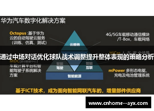 通过中场对话优化球队战术调整提升整体表现的策略分析