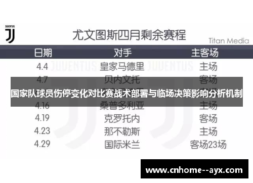 国家队球员伤停变化对比赛战术部署与临场决策影响分析机制