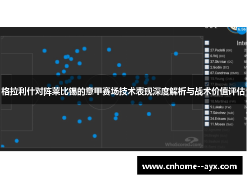 格拉利什对阵莱比锡的意甲赛场技术表现深度解析与战术价值评估