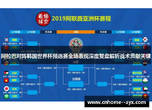 阿拉巴对阵韩国世界杯预选赛全场表现深度复盘解析战术贡献关键 阿拉巴对阵韩国世界杯预选赛全场表现深度复盘解析战术贡献关键