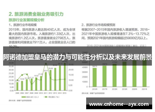 阿诺德加盟皇马的潜力与可能性分析以及未来发展前景 阿诺德加盟皇马的潜力与可能性分析以及未来发展前景