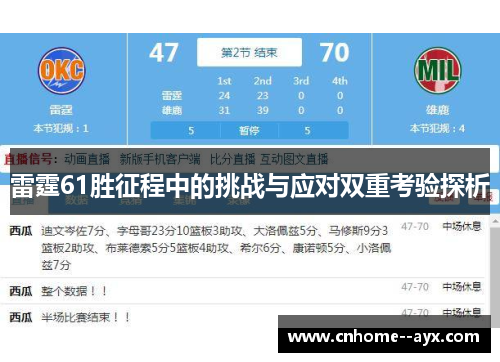 雷霆61胜征程中的挑战与应对双重考验探析 雷霆61胜征程中的挑战与应对双重考验探析