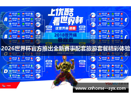2026世界杯官方推出全新赛事配套旅游套餐精彩体验 2026世界杯官方推出全新赛事配套旅游套餐精彩体验