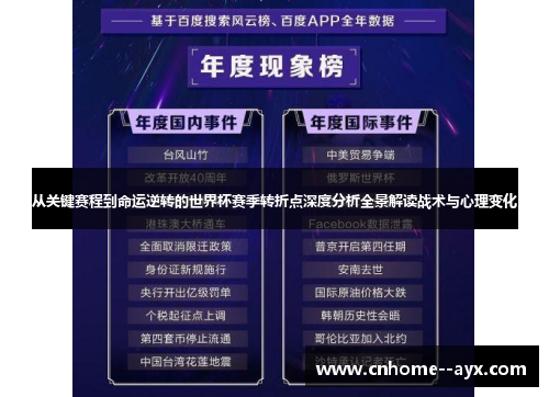从关键赛程到命运逆转的世界杯赛季转折点深度分析全景解读战术与心理变化