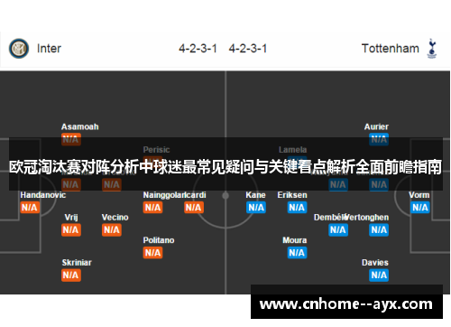 欧冠淘汰赛对阵分析中球迷最常见疑问与关键看点解析全面前瞻指南