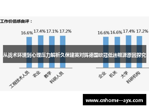 从战术环境到心理压力解析久保建英对阵德国欧冠低迷根源原因探究 从战术环境到心理压力解析久保建英对阵德国欧冠低迷根源原因探究
