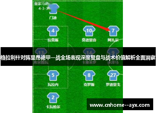 格拉利什对阵里昂德甲一战全场表现深度复盘与战术价值解析全面洞察 格拉利什对阵里昂德甲一战全场表现深度复盘与战术价值解析全面洞察